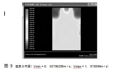 圖 9	速度分布圖（ Vmin = 0． 02780255m / s，Vmax = 1． 578396m / s）